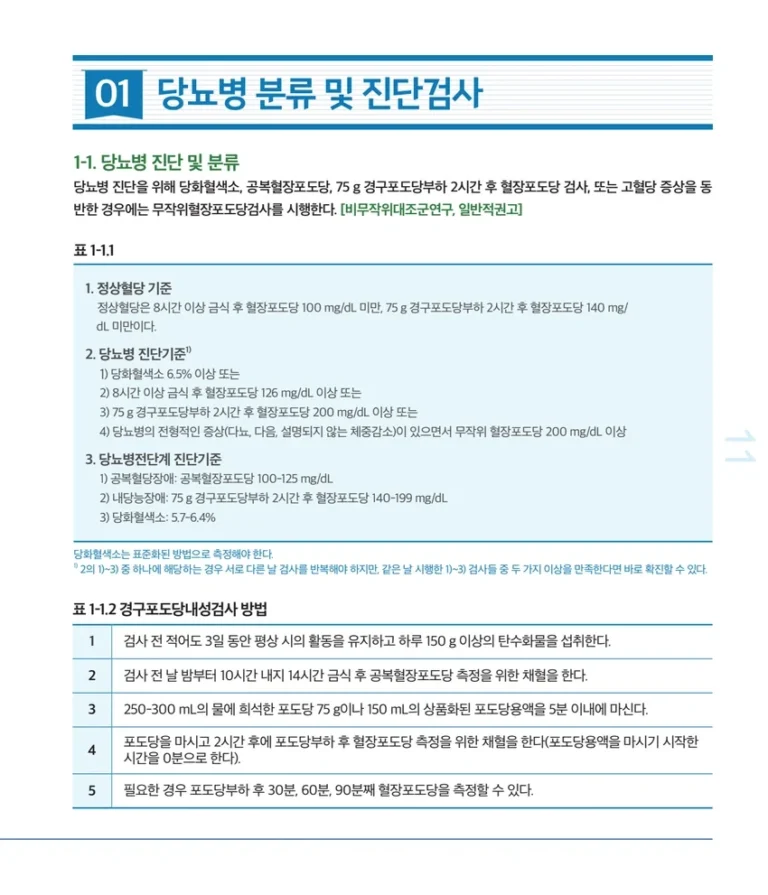 2025 당뇨병 진료지침의 당뇨병 진단기준과 당뇨병전단계 기준 표