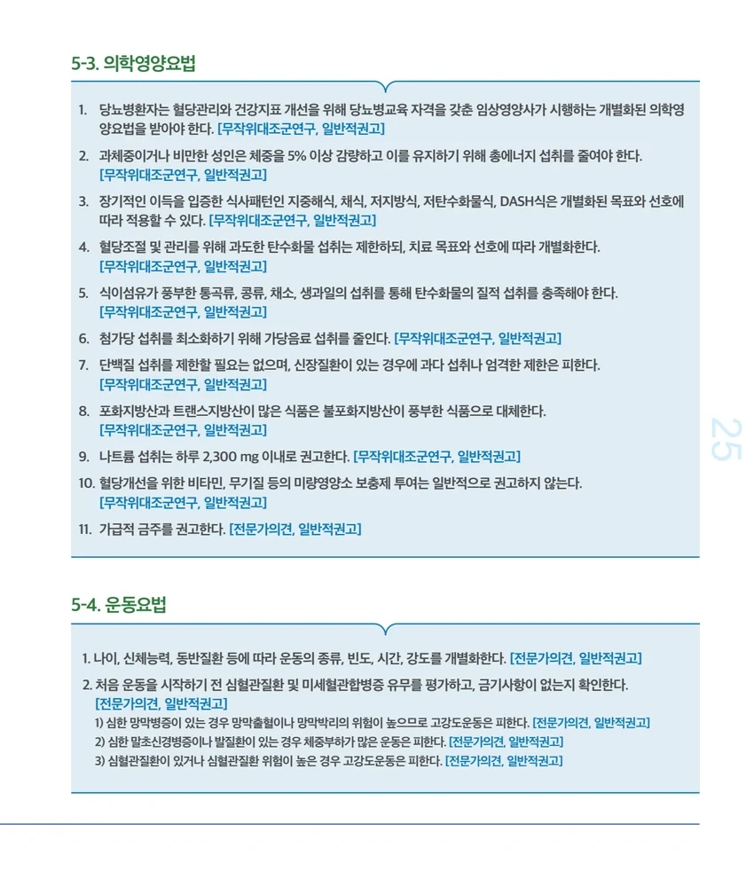 당뇨 과일