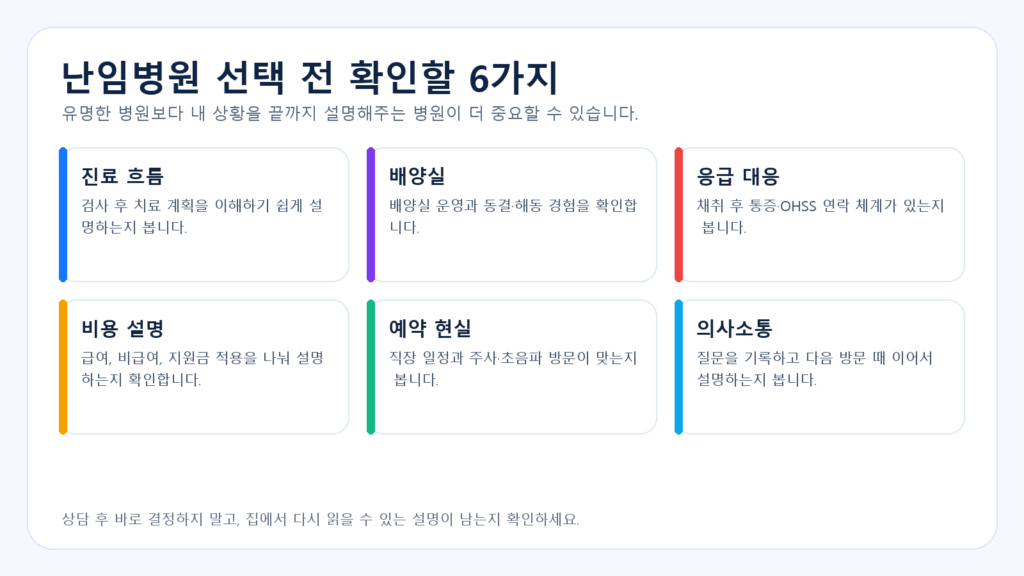 난임병원 선택 전 확인할 진료와 배양실 체크리스트
