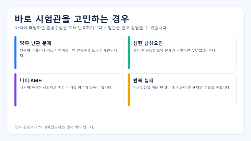 바로 시험관아기를 상담할 수 있는 상황 도표
